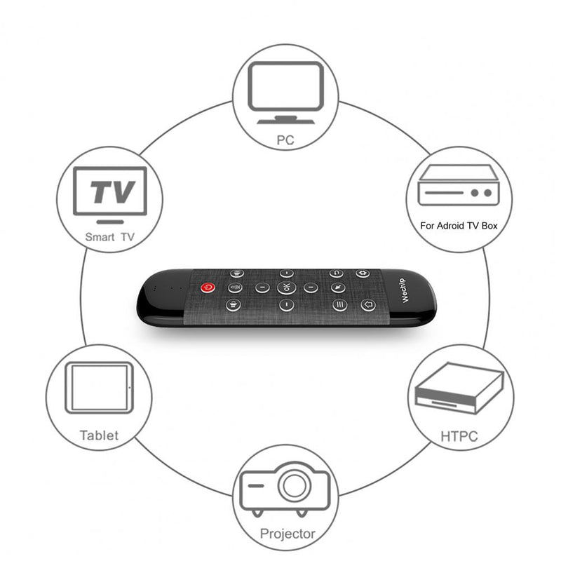 Magic Control - Controle Remoto TV com Teclado, Mouse Touchpad, Comando de Voz e Função Anti-Perda